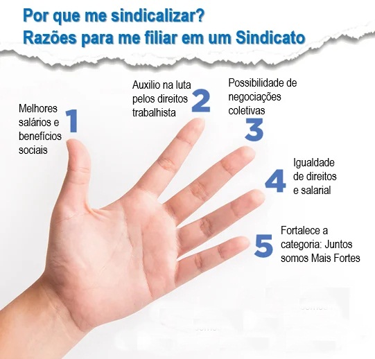 Por que me sindicalizar?
